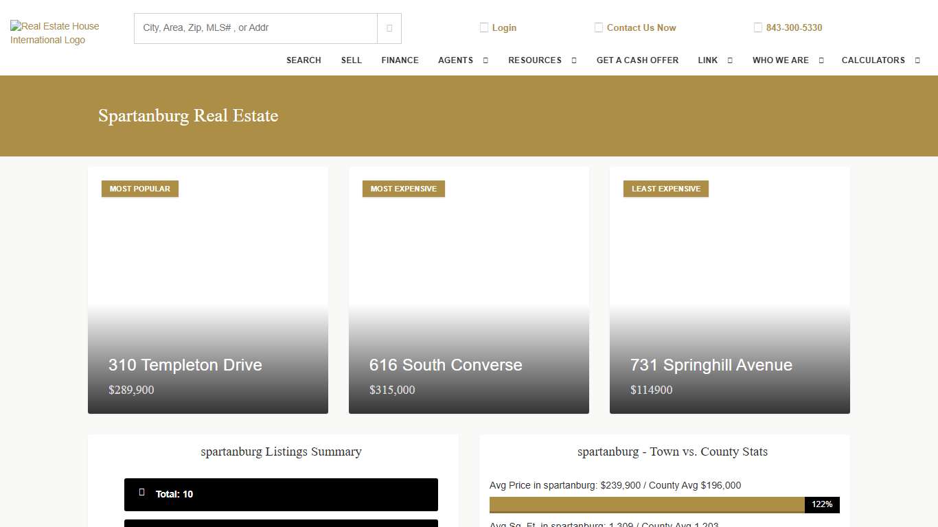 Spartanburg Real Estate